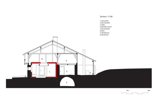 3-cilli_section_large