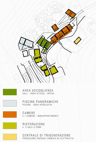 Destinazioni_d_uso_large