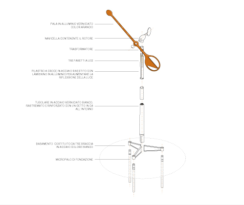 Spedstudio_1006_ec_carso2014_sm_03_large