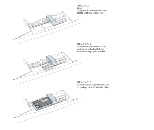 Spedstudio_1006_ec_carso2014_sm_08_large