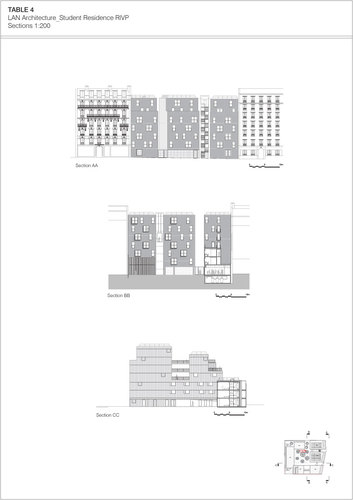 Lan_rivp_table4_large