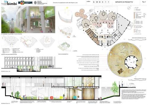 Schema progetto asilo