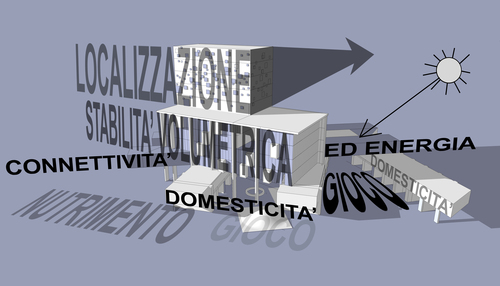 Concept_urban_layersgtr_copy_large