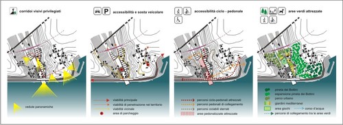 Strategie_territoriali_large