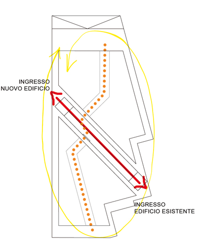 Schema_percorsi_rgb_large