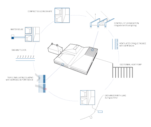 Spedstudio_1102_ec_diasust_large