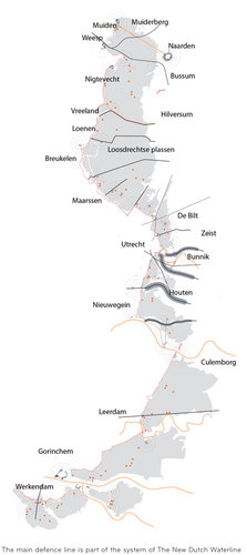 20100706_new-dutch-waterline_large