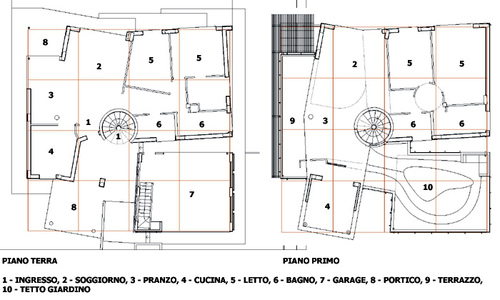 Planim_large