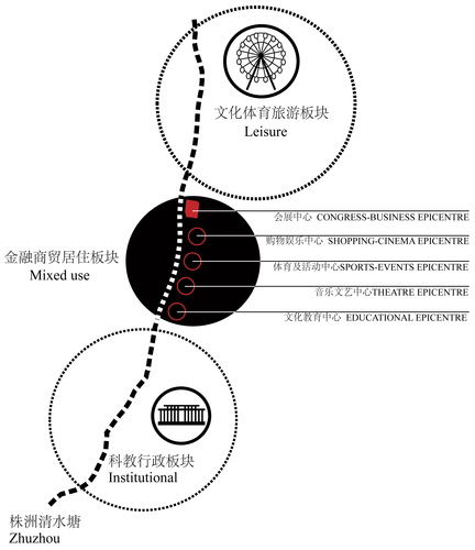 110214_diagram_local_town_2_large