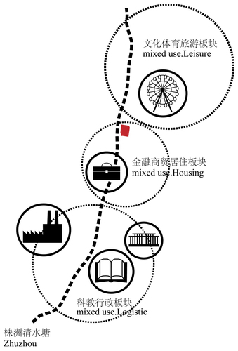110214_diagram_local_town_large
