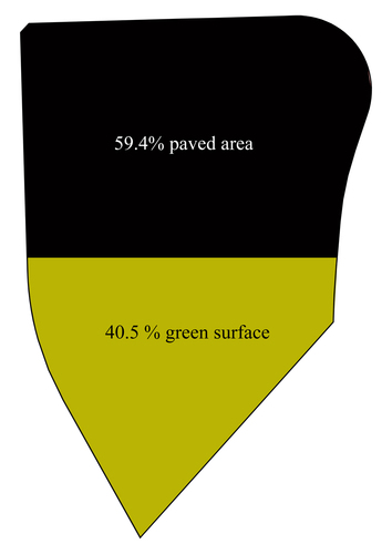 Green_percentage_large