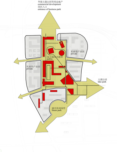 Masterplan_structure_large
