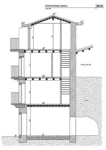 Sdf_-_sezione_large