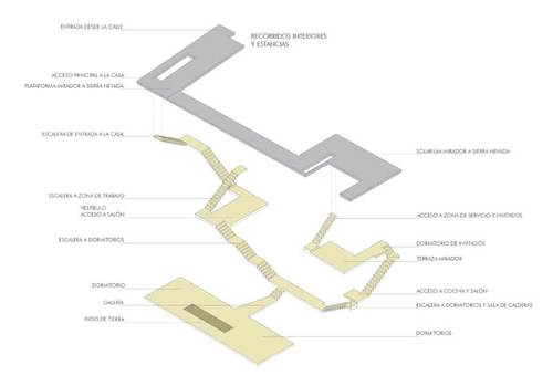 05_jds_casa-en-ladera_large