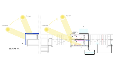 7schema_sole_large