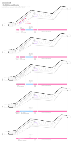 Vaumm_hontomin_12_esquema_large