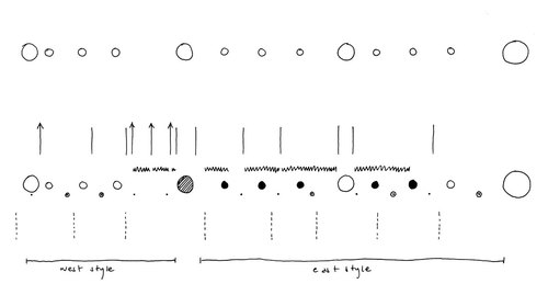 Longestbench_bead_diagram_large