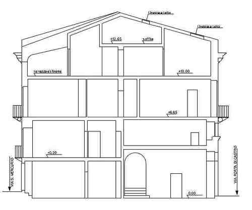 Sezione_trasversale_large