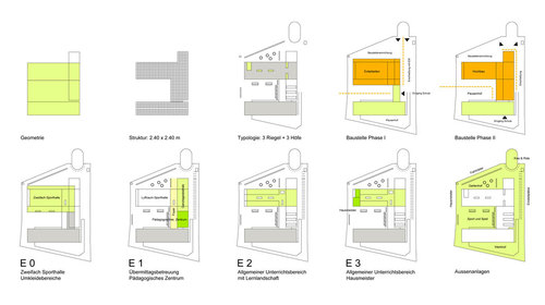 Explanation-of-design_large
