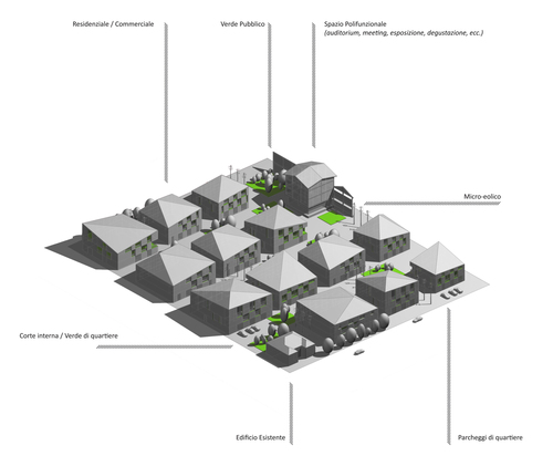 District_large