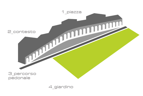 Schema_elementi_giardino_large