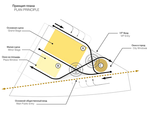 Plan_principle_large