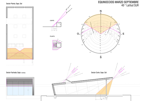 Equinoccio_marzo_septiembre_large
