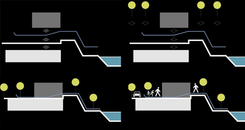 02_schema_sezione_large