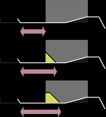 03_diagramma_sezione_large