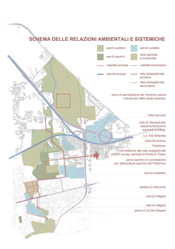 Schema_sistemico_con_edifici_large