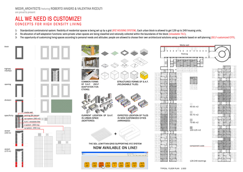 Medir_01_large