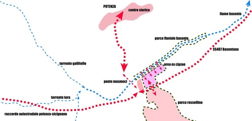 Schema_potenza_large