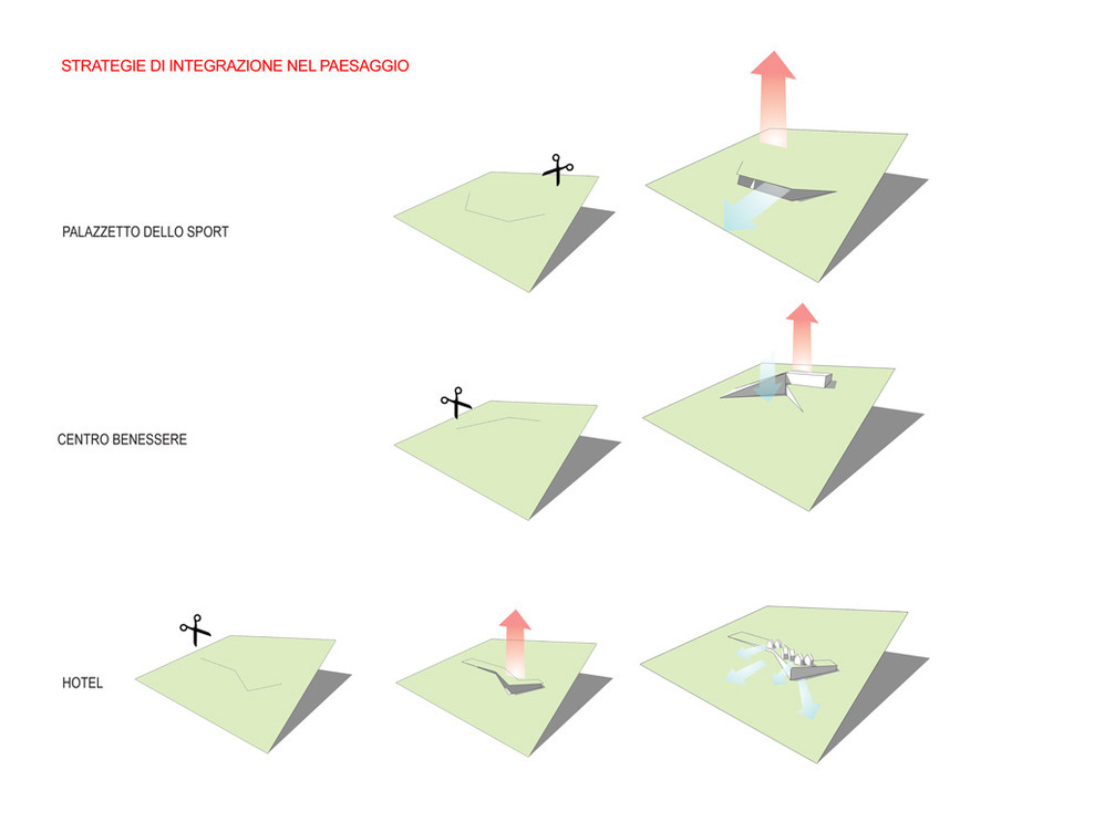 Strategie_full