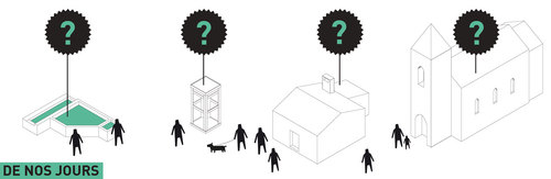 Collectif-etc-au-four-banal-schema-02_large