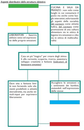 Tracce2_large