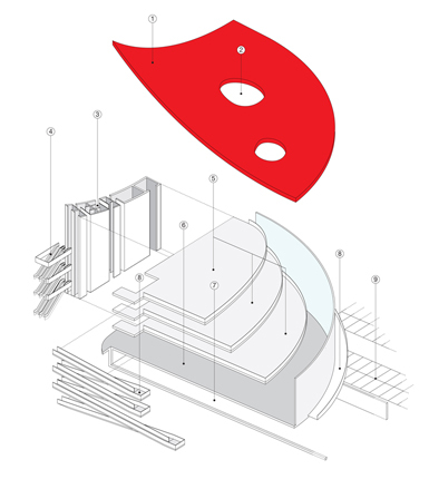 Schema_large
