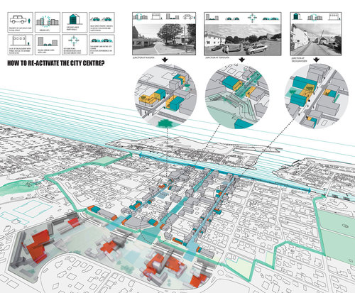 Europan-11-haugesund_hip-hubs_strategy_large