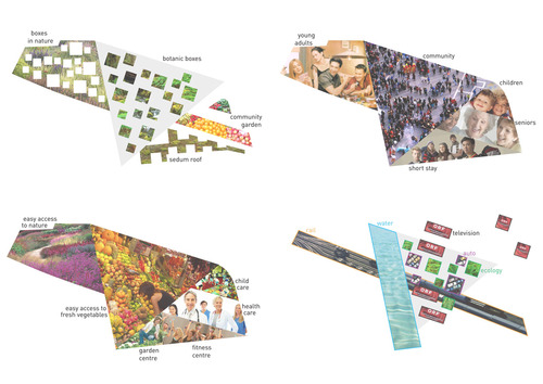 Europan11_bch-diagrams_large