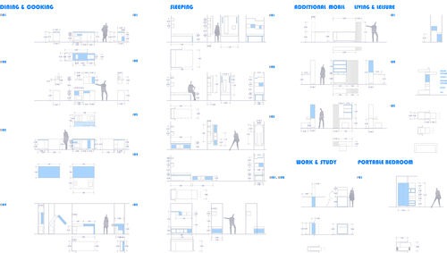 Units_example_large