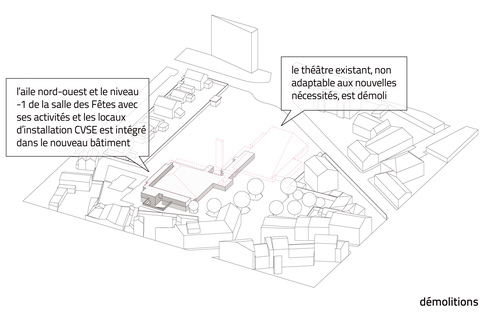 Carouge_principi_01_demolizioni_large