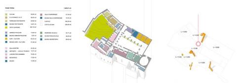 01_distribuzione_delle_nuove_funzioni_large