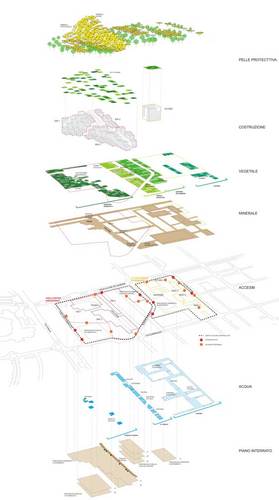 Eni_diagram_paysage_large