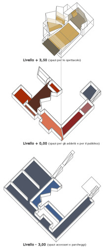 Assonometria_funzioni_large