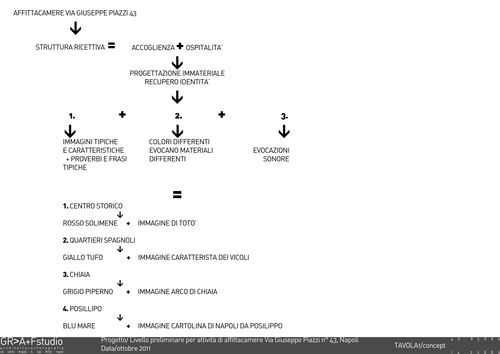 Tavolaconcept_lr_large