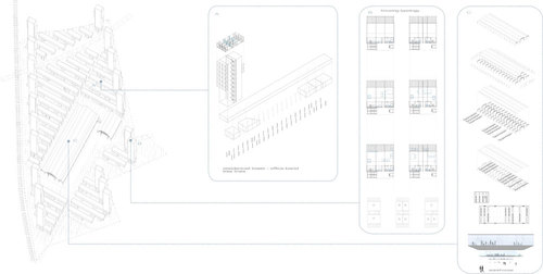 2_line-code_typology_large