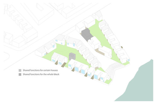 Porvoo_ah732_axonometric_block_large