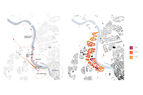 Porvoo_ah732_values_granulation_large