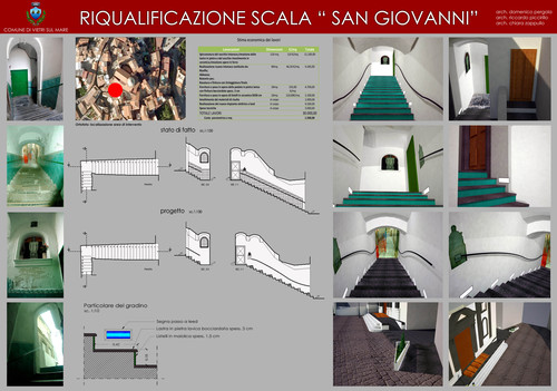 Tavola_scala_s