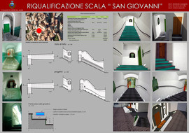 Tavola_scala_s