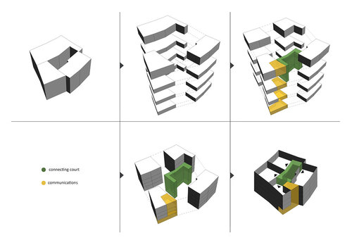 Ofis_baroque-court-apartments_2012_ljubljana_5_large